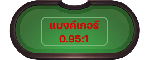 แบงค์เกอร์ win8s